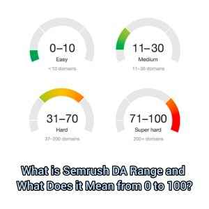 امتیاز ۰ تا ۱۰۰ در Semrush DA Range؛ چه معنایی دارد؟